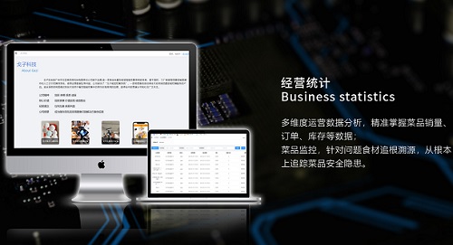 如何打造節(jié)約智慧食堂 遏制餐飲浪費？