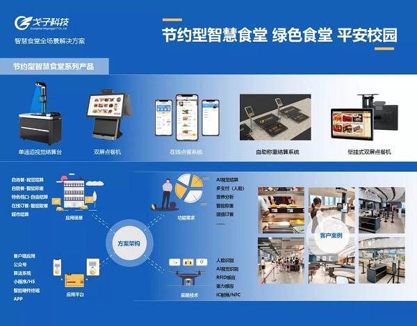 【中國(guó)教育后勤展覽會(huì)】戈子科技再臨魔都，新品亮相大放異彩