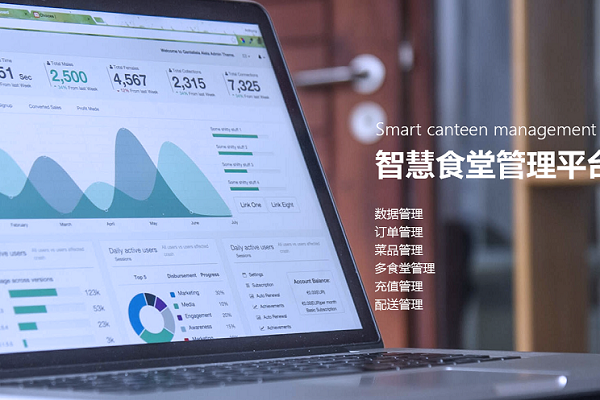 了解這四點，你就知道校園食堂訂餐系統(tǒng)該如何選擇！