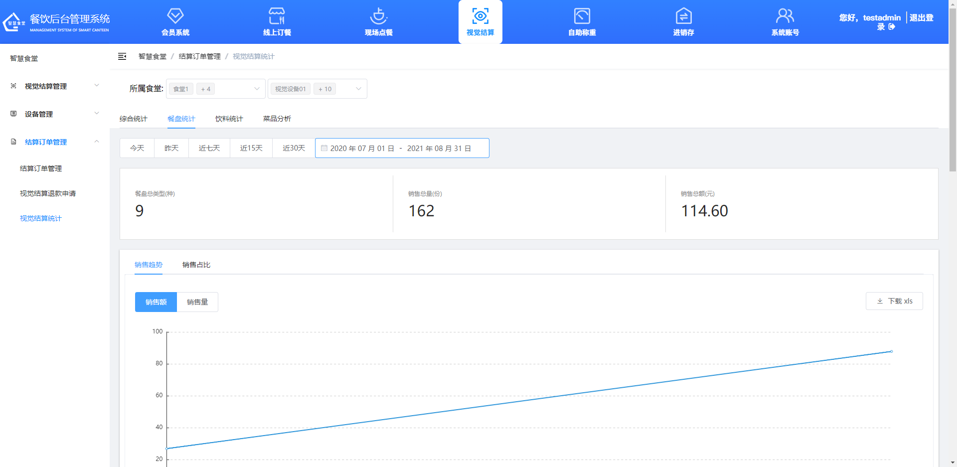 查看、導出餐盤統(tǒng)計