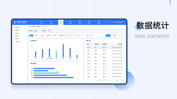 智慧食堂管理系統(tǒng)如何做會(huì)員管理功能？