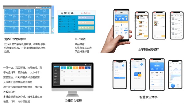 應用在食堂消費的一卡通還可以應用在哪些方面呢？
