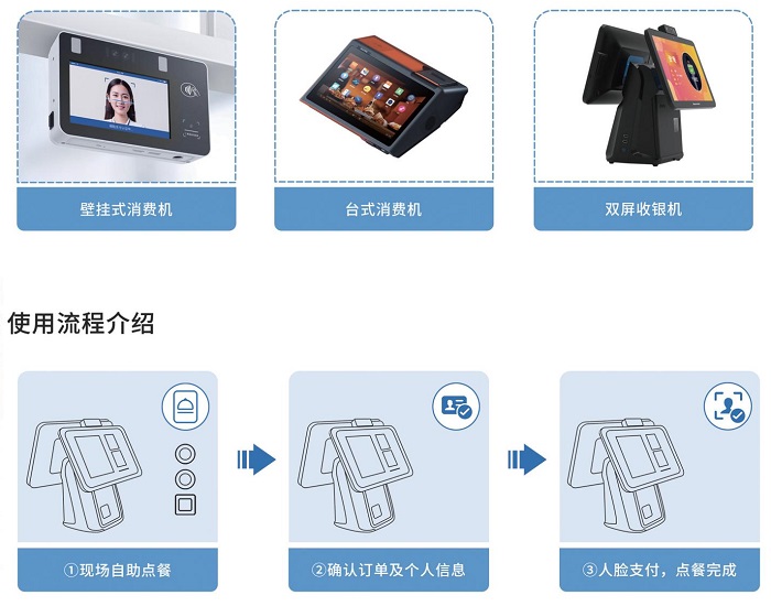 點(diǎn)餐收銀系統(tǒng)助力餐企數(shù)字化，打造線上餐廳