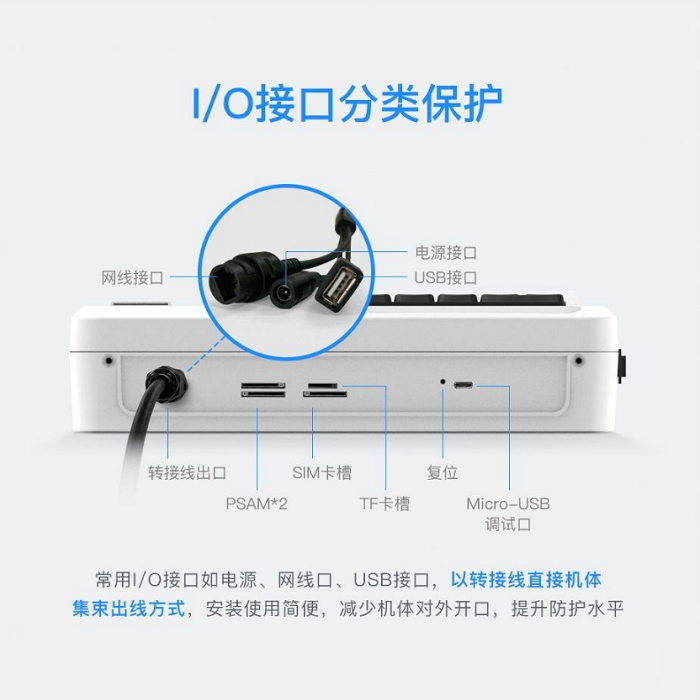 智慧食堂該選怎樣的消費(fèi)機(jī)好呢？